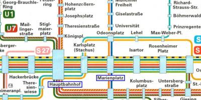 Mapa Monachium-hauptbahnhof